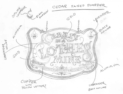 Pencil sign sketch